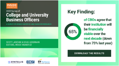 2022 Survey of College and University Business Officers cover